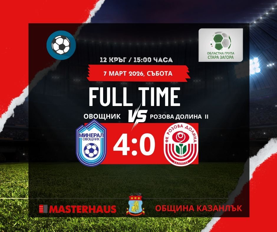 НОВИНИ ПРОЛЕТ 2026