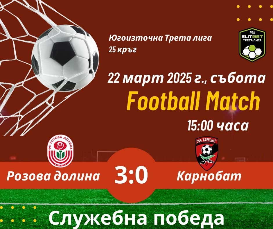НОВИНИ ПРОЛЕТ 2025