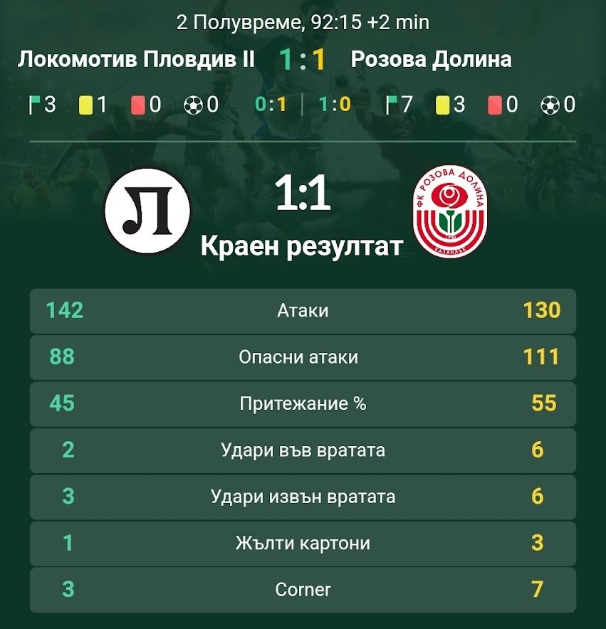 12 кръг: Локомотив II (Пловдив) - Розова долина (Казанлък)