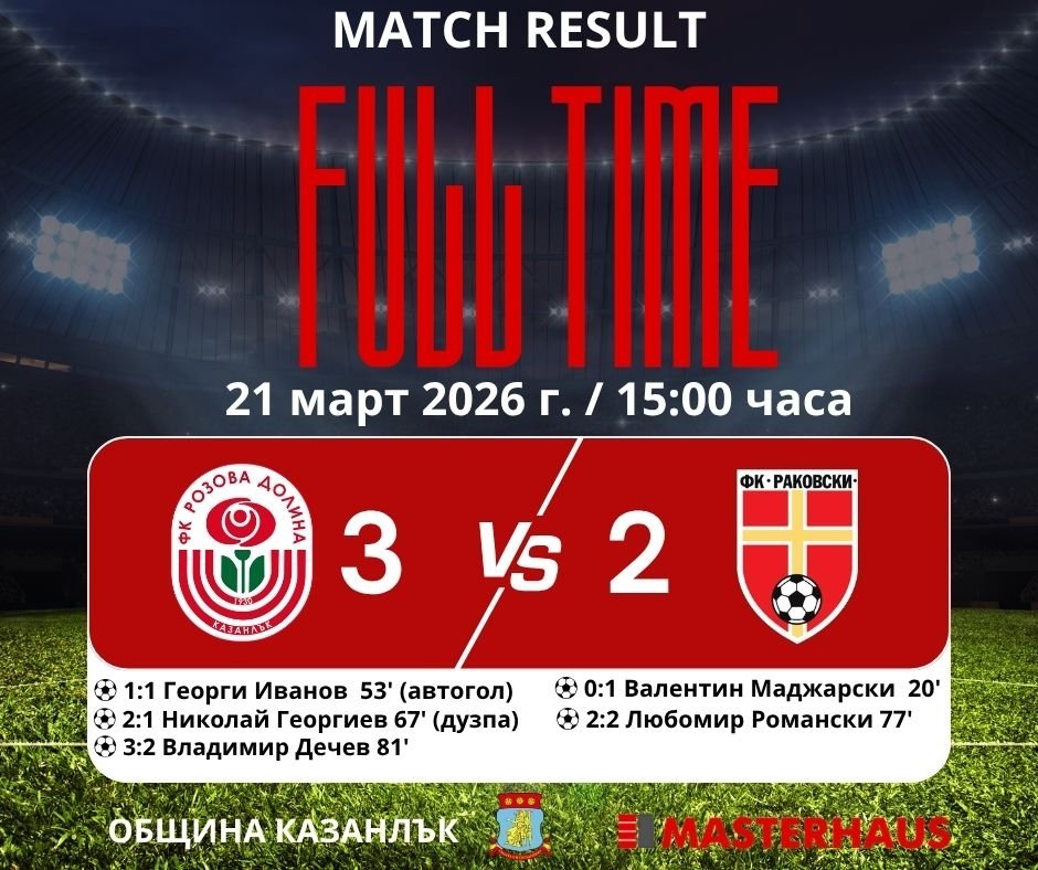 НОВИНИ ПРОЛЕТ 2026