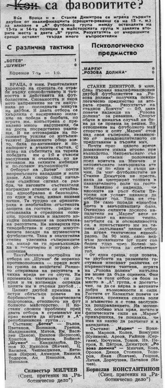 1981-82 - Южна "Б" група