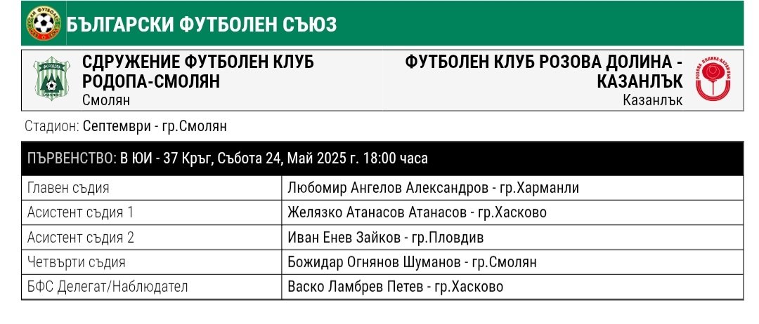 37 кръг: Родопа Смолян (Смолян) - Розова долина (Казанлък)