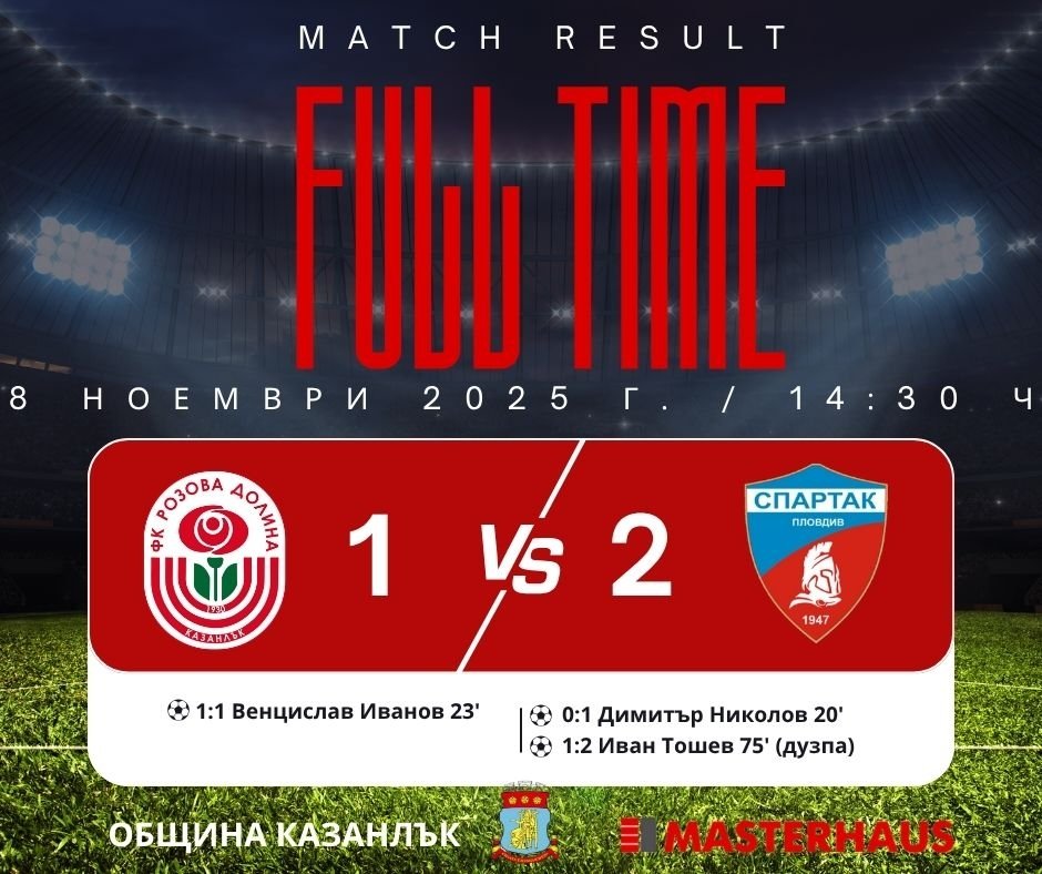 НОВИНИ ЕСЕН 2025