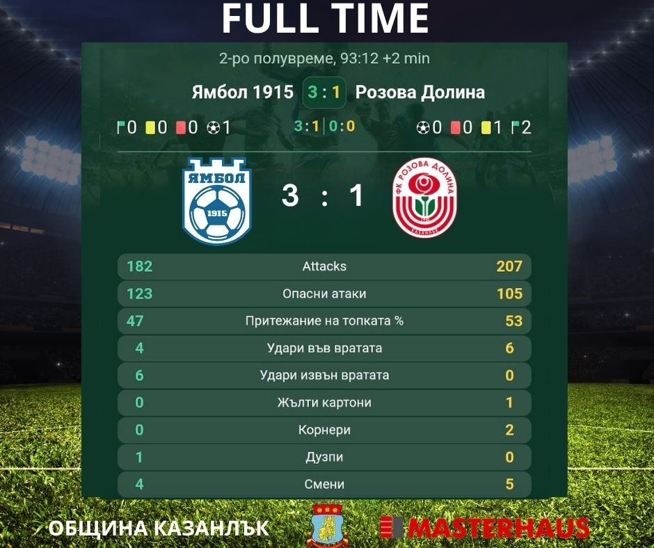 ФК РОЗОВА ДОЛИНА