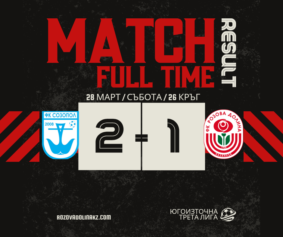 НОВИНИ ПРОЛЕТ 2026