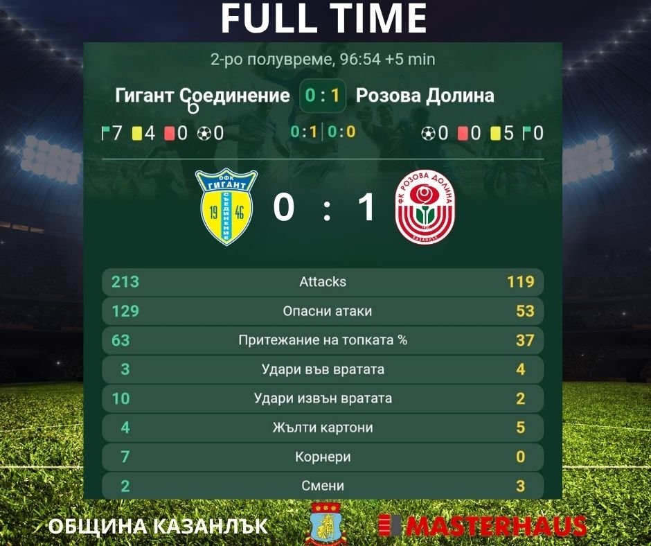 ФК РОЗОВА ДОЛИНА