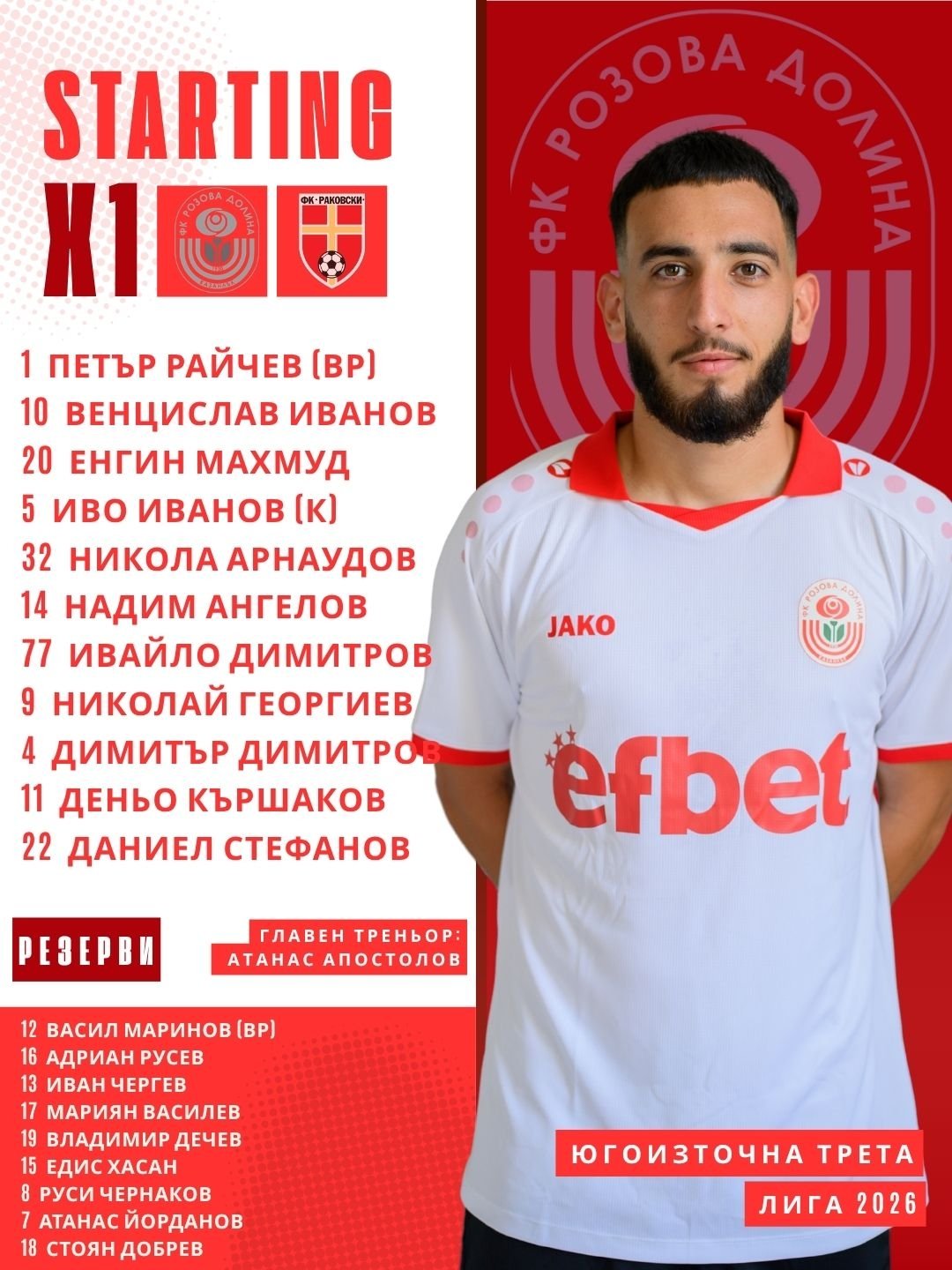 25 кръг: Розова долина (Казанлък) - СФК Раковски (Раковски)