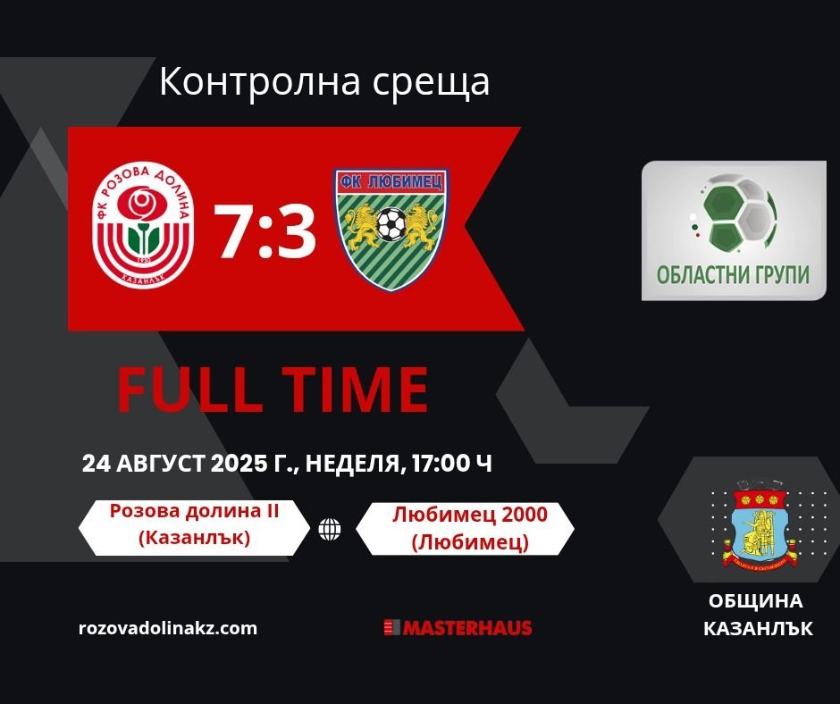 НОВИНИ ЕСЕН 2025