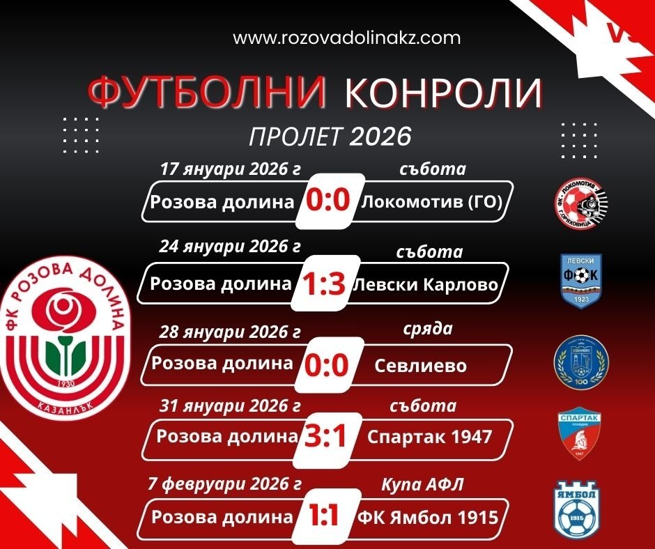 ПРОГРАМА ПРОЛЕТ 2026