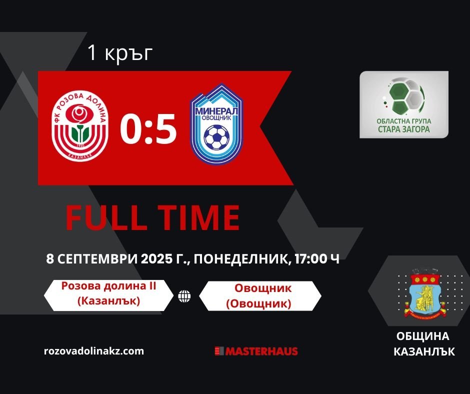 НОВИНИ ЕСЕН 2025