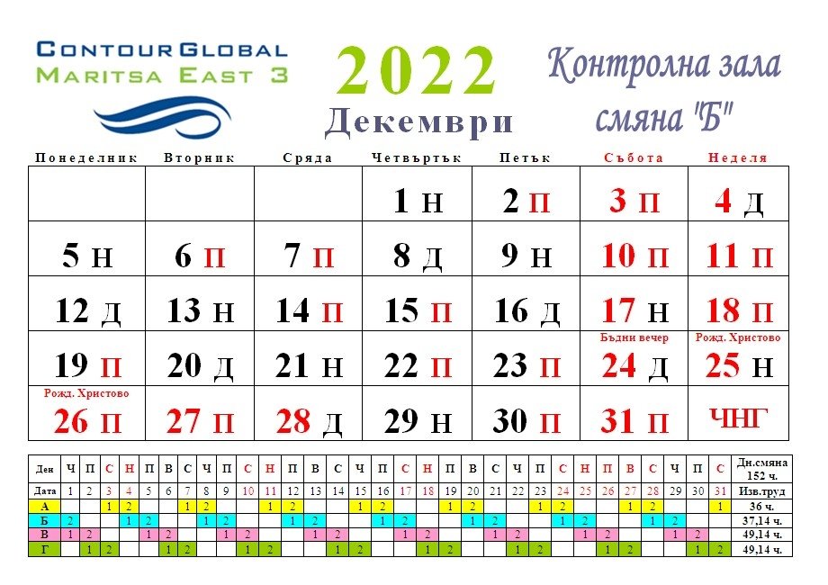 График 2022