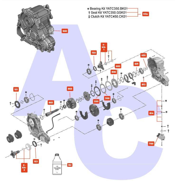 atc350 transfer case,части за BMW ATC350 раздатка