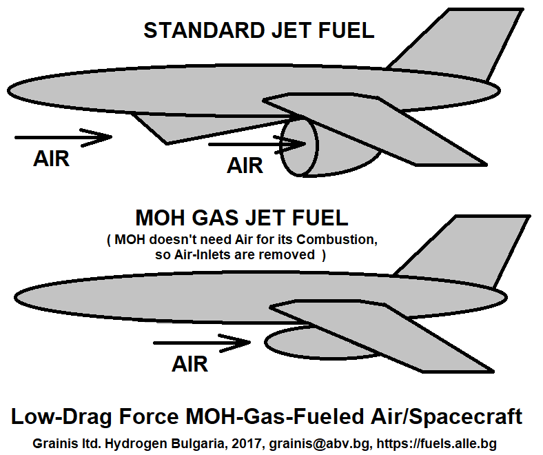 MOH-AIRCRAFT