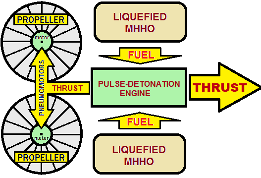 MOH-AIRCRAFT