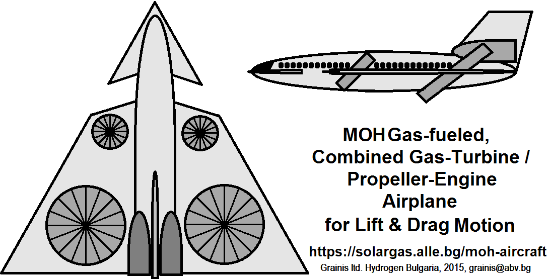 MOH-AIRCRAFT