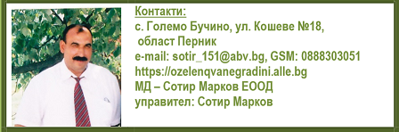 Контакти
