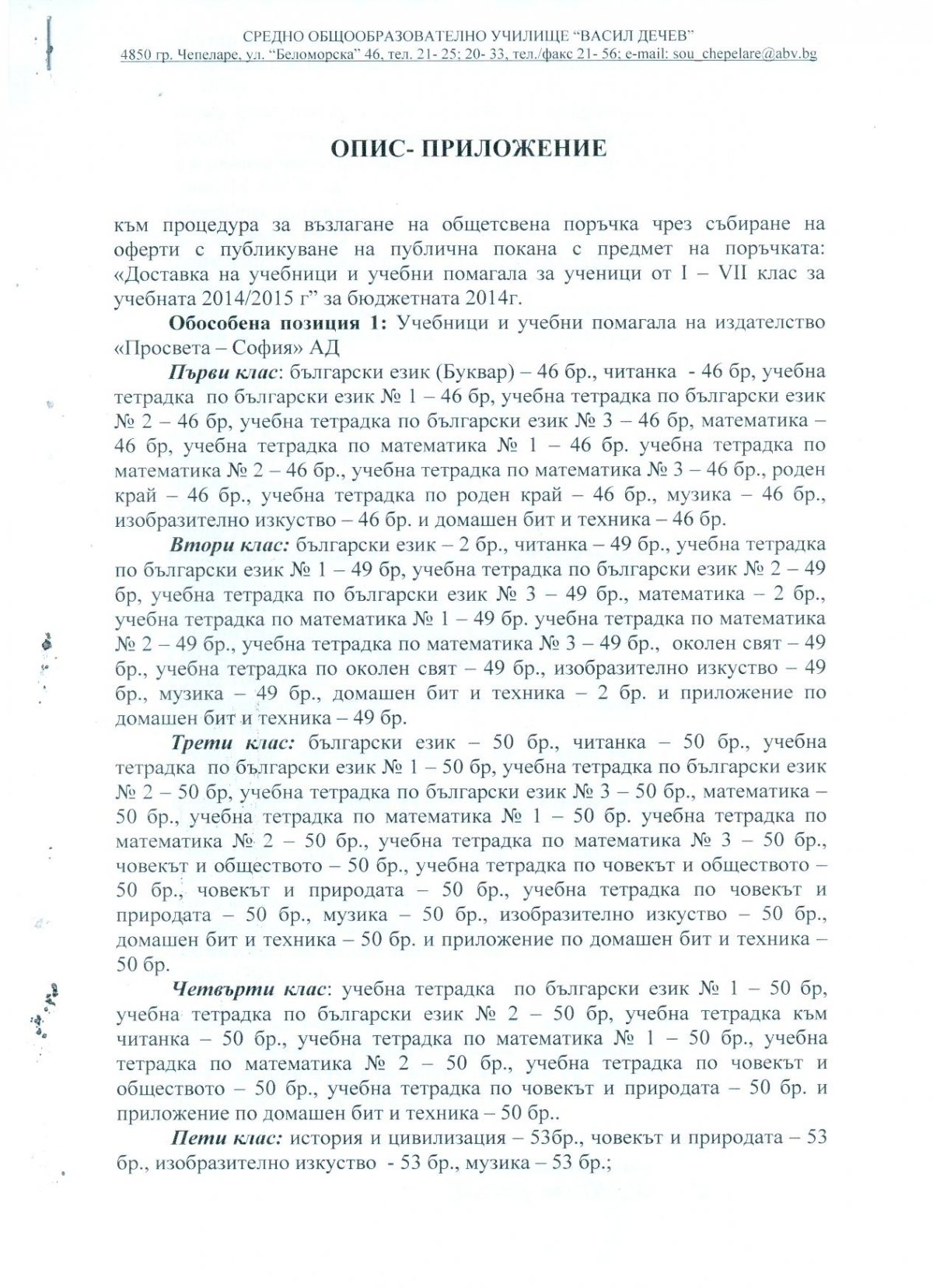 ПРОФИЛ НА КУПУВАЧА