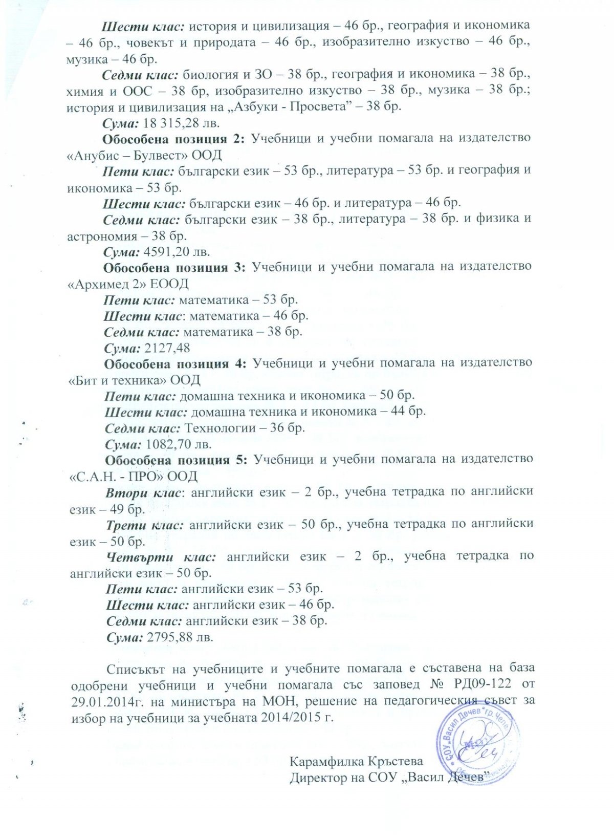 ПРОФИЛ НА КУПУВАЧА
