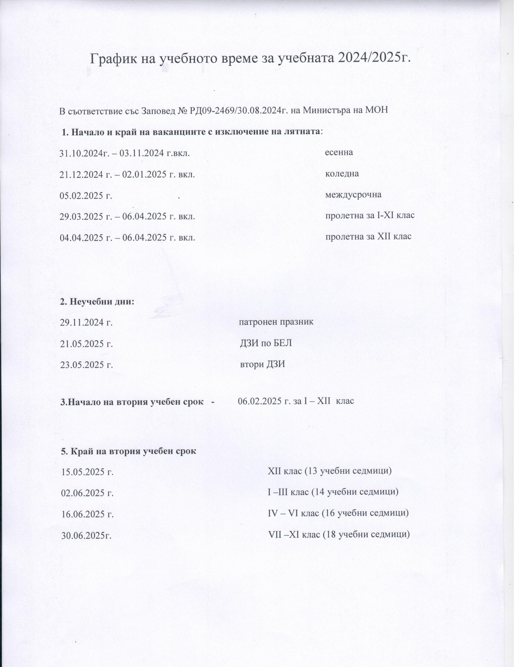 ГРАФИЦИ, ПЛАНОВЕ И ПРАВИЛНИЦИ
