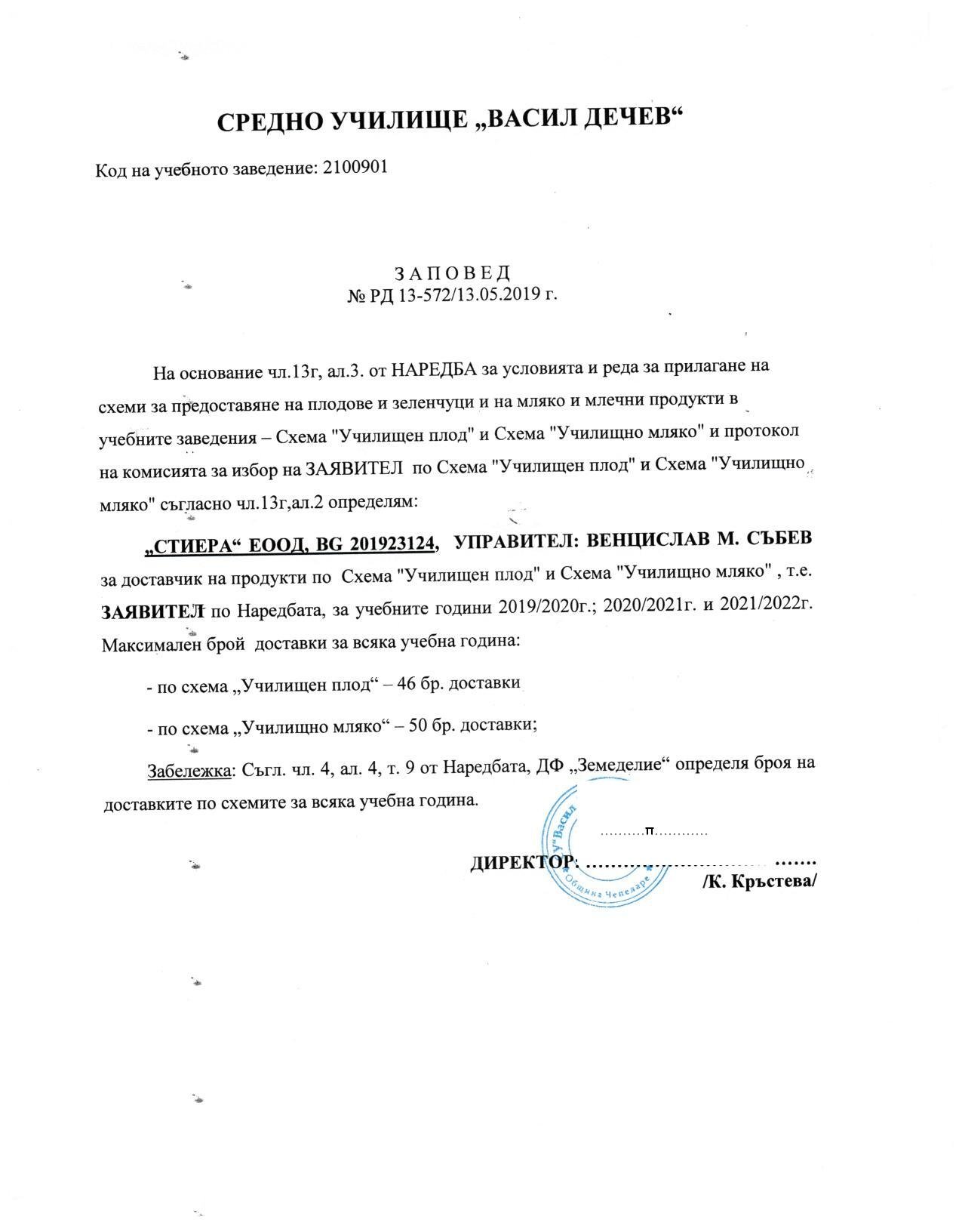 ПРОФИЛ НА КУПУВАЧА