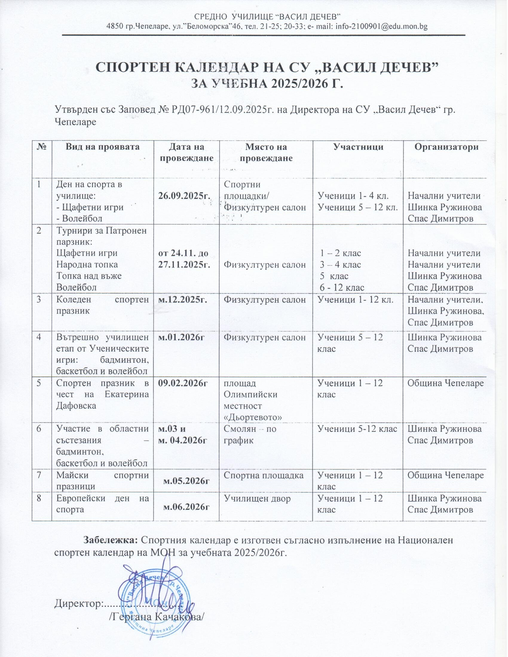 ГРАФИЦИ, ПЛАНОВЕ И ПРАВИЛНИЦИ