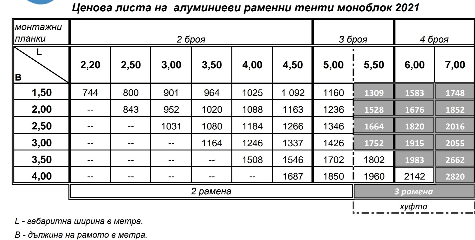 Сенник с чупещо рамо | МАКС БГ 2000 ООД