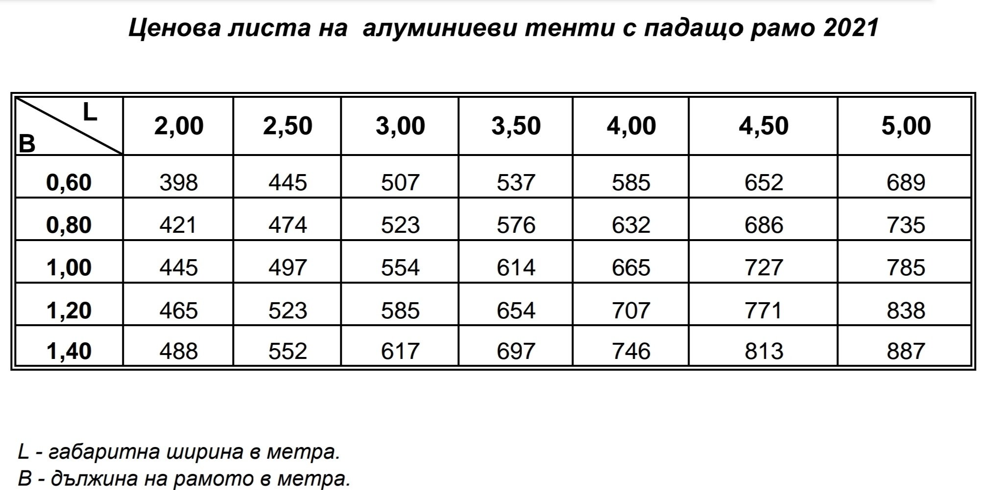 Сенник с падащо рамо | МАКС БГ 2000 ООД